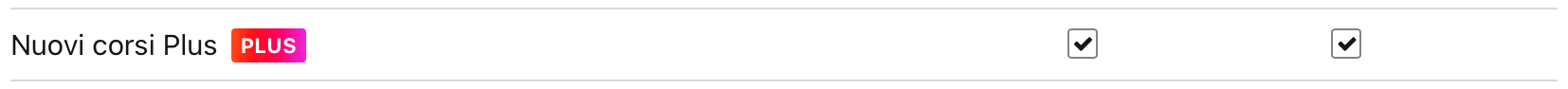 IT_Notifications.png